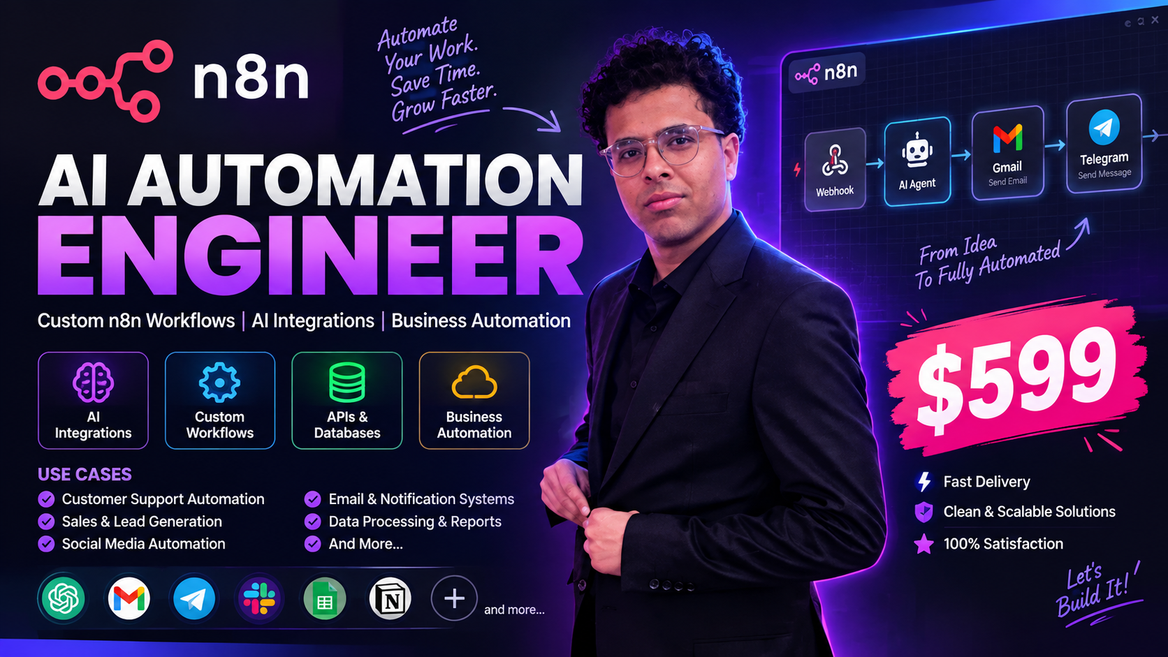 Ai Automation Workflow